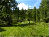 Rudno polje - Debeli vrh above Lipanca